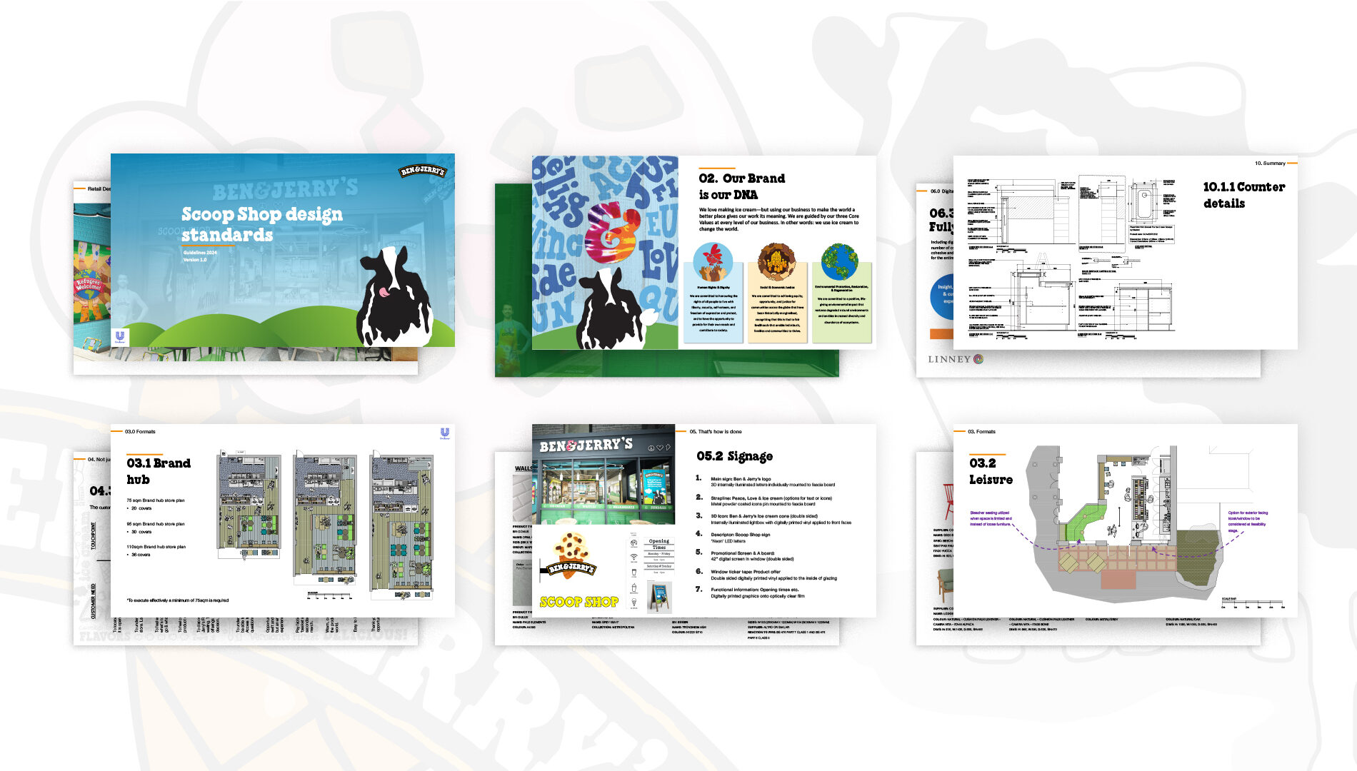 Ben & jerry's Branding Store design Deck Presentation Layout