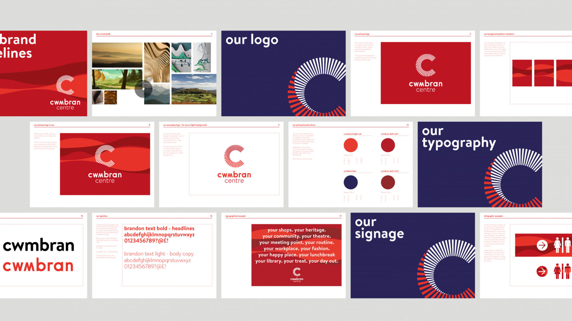 Cwmbran brand guidelines Beyond London Cwmbran Shopping Centre Retail Design Asset Enhancement Brand Identity Signage & Wayfinding Customer Experience design