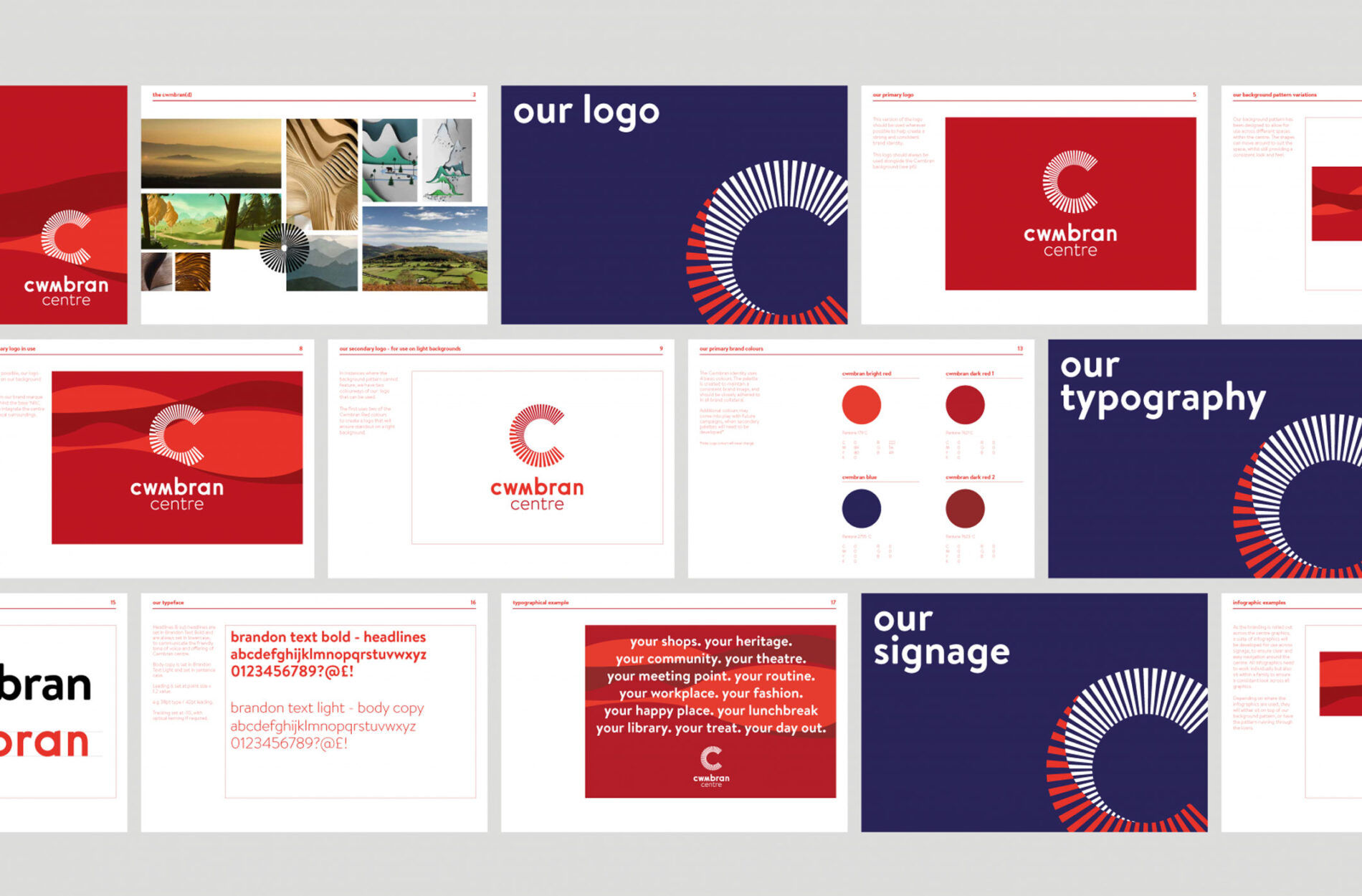 Cwmbran brand guidelines Beyond London Cwmbran Shopping Centre Retail Design Asset Enhancement Brand Identity Signage & Wayfinding Customer Experience design